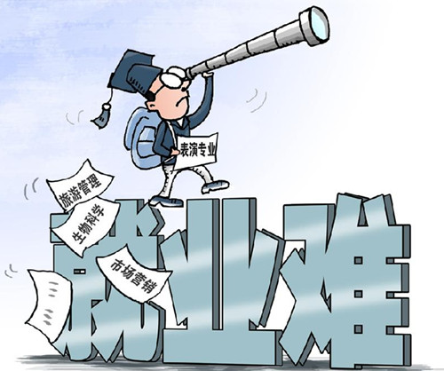 大學(xué)生就業(yè)難，供需矛盾是主因