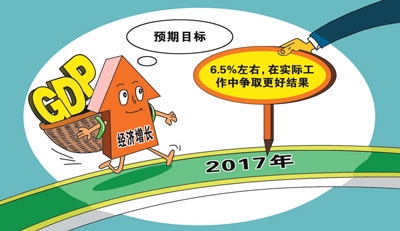 為何經(jīng)濟(jì)增長(zhǎng)目標(biāo)為6.5%？ 