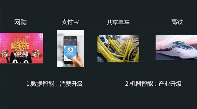 特稿：“新四大發(fā)明”塑造中國創(chuàng)新形象