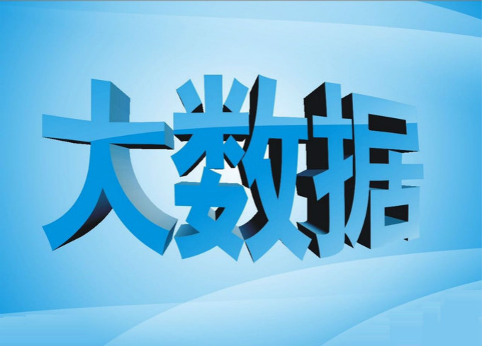 學(xué)計算機什么專業(yè)好？四川新華DT大數(shù)據(jù)