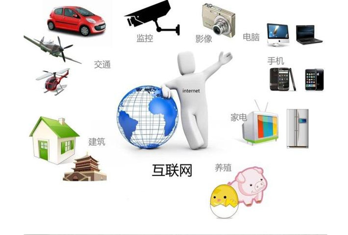 你與同學的差距，并不只是能力