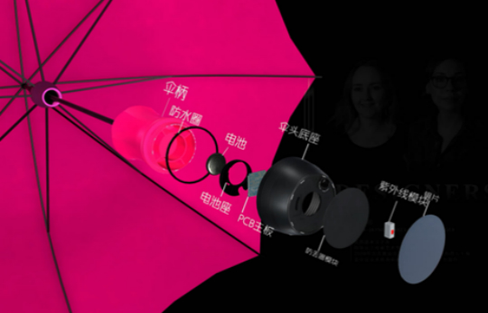 奇妙的智能時代：盤點那些你不知道的生活小智能