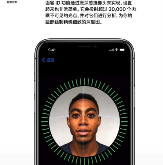 刷臉都快OUT了？未來(lái)科技開始“刷心”了