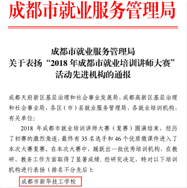 熱烈祝賀我院榮膺—2018成都就業(yè)培訓講師大賽先進單位