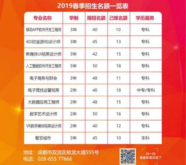 打工返鄉(xiāng)學什么技術好？去新華學電腦怎么樣？工資高嗎？