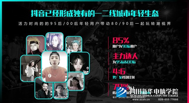 方言+市井類內(nèi)容=短視頻下一個增長點？