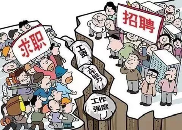 “畢業(yè)季”來臨，同學(xué)們?nèi)绾螌崿F(xiàn)就業(yè)無憂？