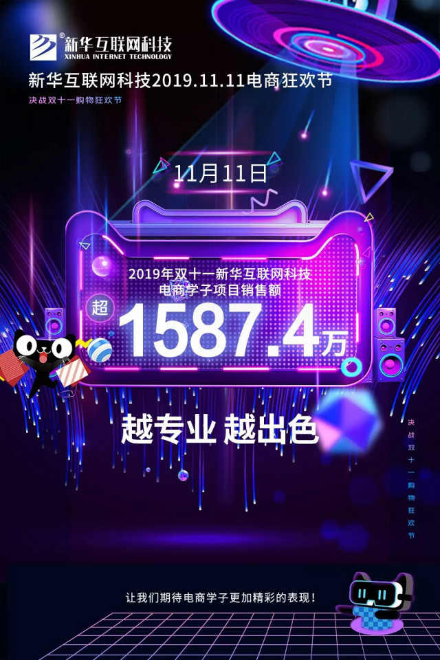 雙十二來(lái)襲，剁手不如投資自己