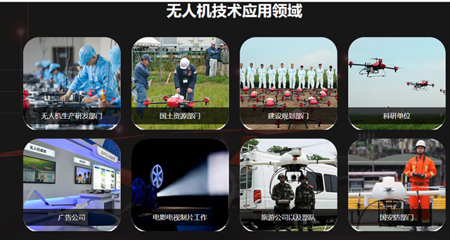 無(wú)人機(jī)應(yīng)用專業(yè)就業(yè)前景大好！