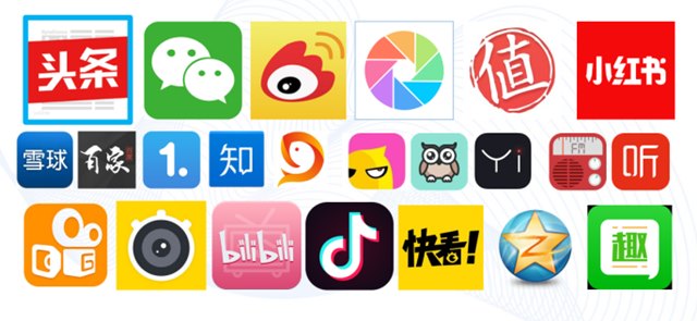 2020，新媒體行業(yè)將更加火爆！