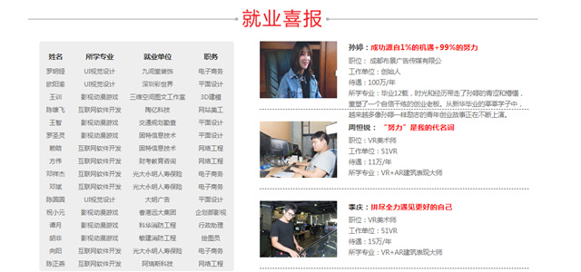 初高中女生學(xué)什么技術(shù)好？