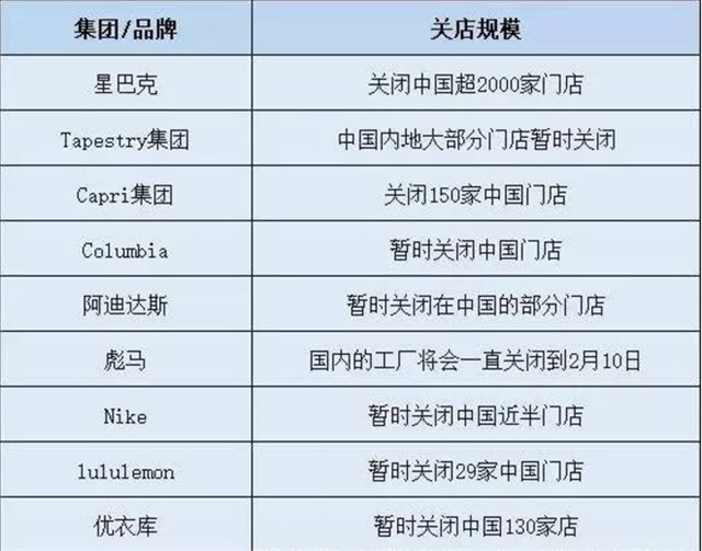 2020為什么我推薦你學互聯(lián)網技術！