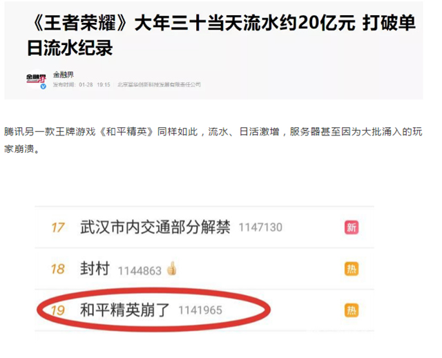 2020為什么我推薦你學互聯(lián)網技術！