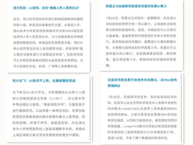 疫情中的人工智能：AI已經(jīng)成為了新型“武器”！