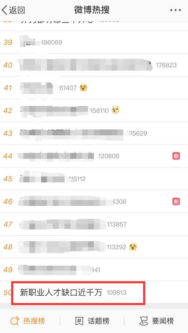 中考成績(jī)出爐，去哪里學(xué)互聯(lián)網(wǎng)熱門(mén)專(zhuān)業(yè)？