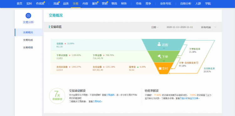 離高薪就業(yè)，你只就差一個新華的距離！