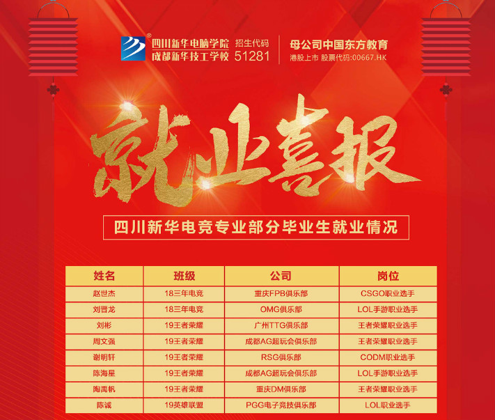 電競的未來在哪里？就業(yè)好不好？聽行業(yè)大咖怎么說！