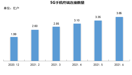 CNNIC報(bào)告：我國(guó)網(wǎng)民超10億中老年占比近3成