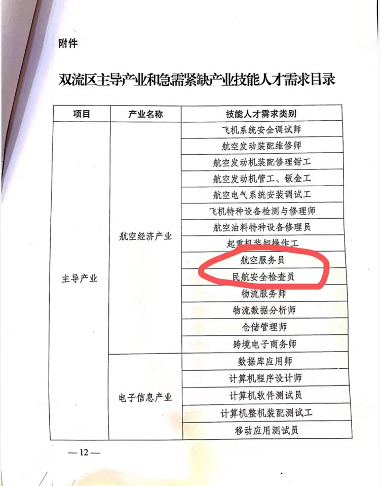 人社部印發(fā)重要通知！職業(yè)院校學(xué)生不要哭！你們的春天來了！