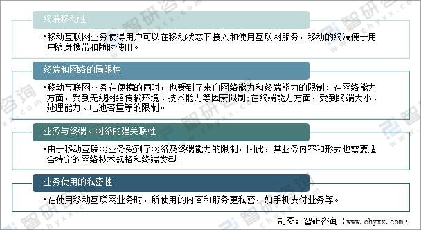 2021年中國(guó)移動(dòng)互聯(lián)網(wǎng)行業(yè)發(fā)展環(huán)境分析：發(fā)展前景大好！