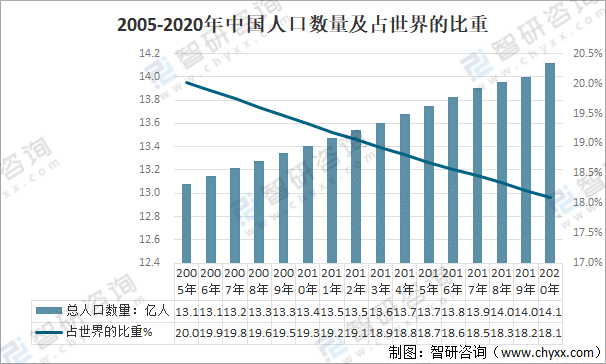 2021年中國(guó)移動(dòng)互聯(lián)網(wǎng)行業(yè)發(fā)展環(huán)境分析：發(fā)展前景大好！