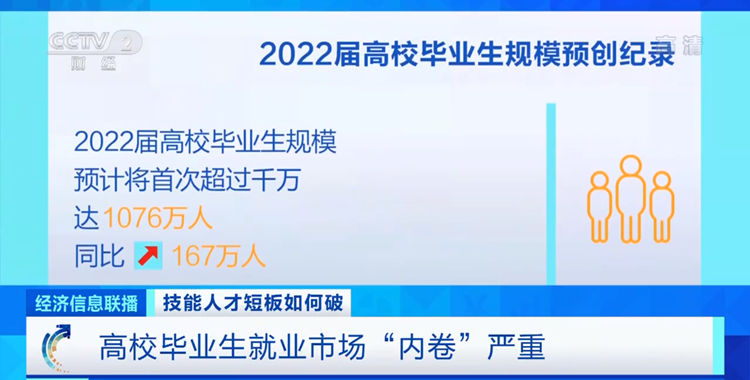 四川新華2022預(yù)報名通道全面開啟！熱門專業(yè)全面亮相！