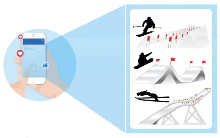 冬奧會遇上人工智能——科技感“拉滿”的冰雪競技大會！