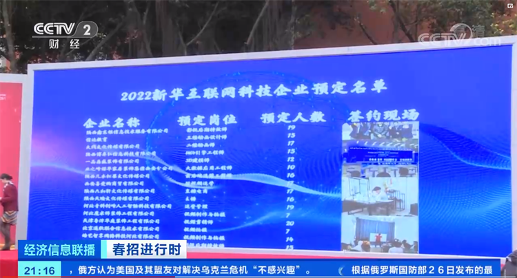 2022春季畢業(yè)生專場(chǎng)招聘會(huì)如火如荼進(jìn)行中……