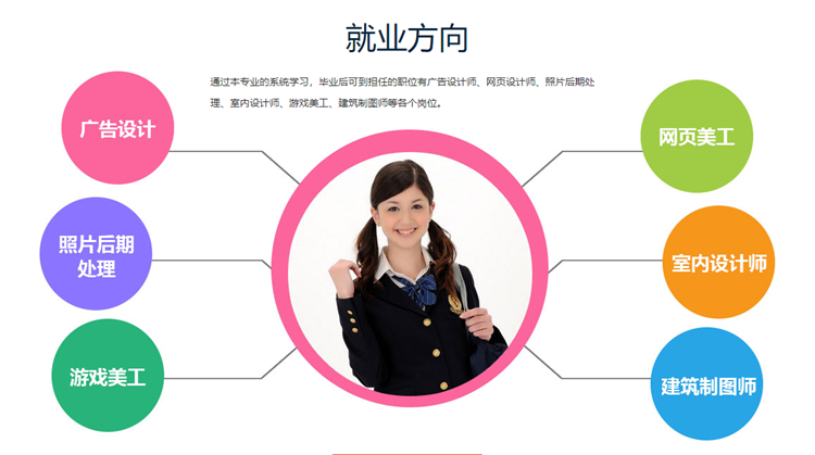 想學(xué)設(shè)計(jì)，就業(yè)前景如何？網(wǎng)頁(yè)美工與UI設(shè)計(jì)師有何區(qū)別？