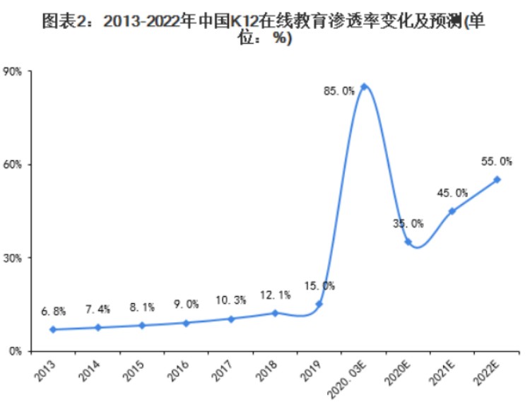 技術(shù)人才遍地走的時(shí)代，程序員這個(gè)身份有多值錢？