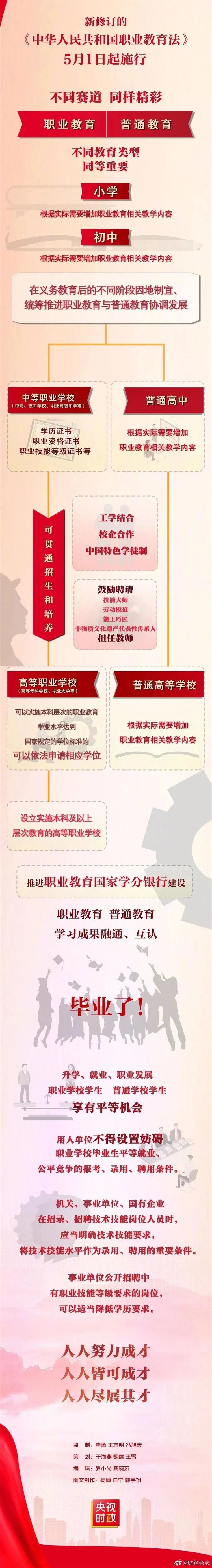 上職業(yè)院校，實(shí)現(xiàn)出彩人生——致2023屆初中畢業(yè)生的公開信