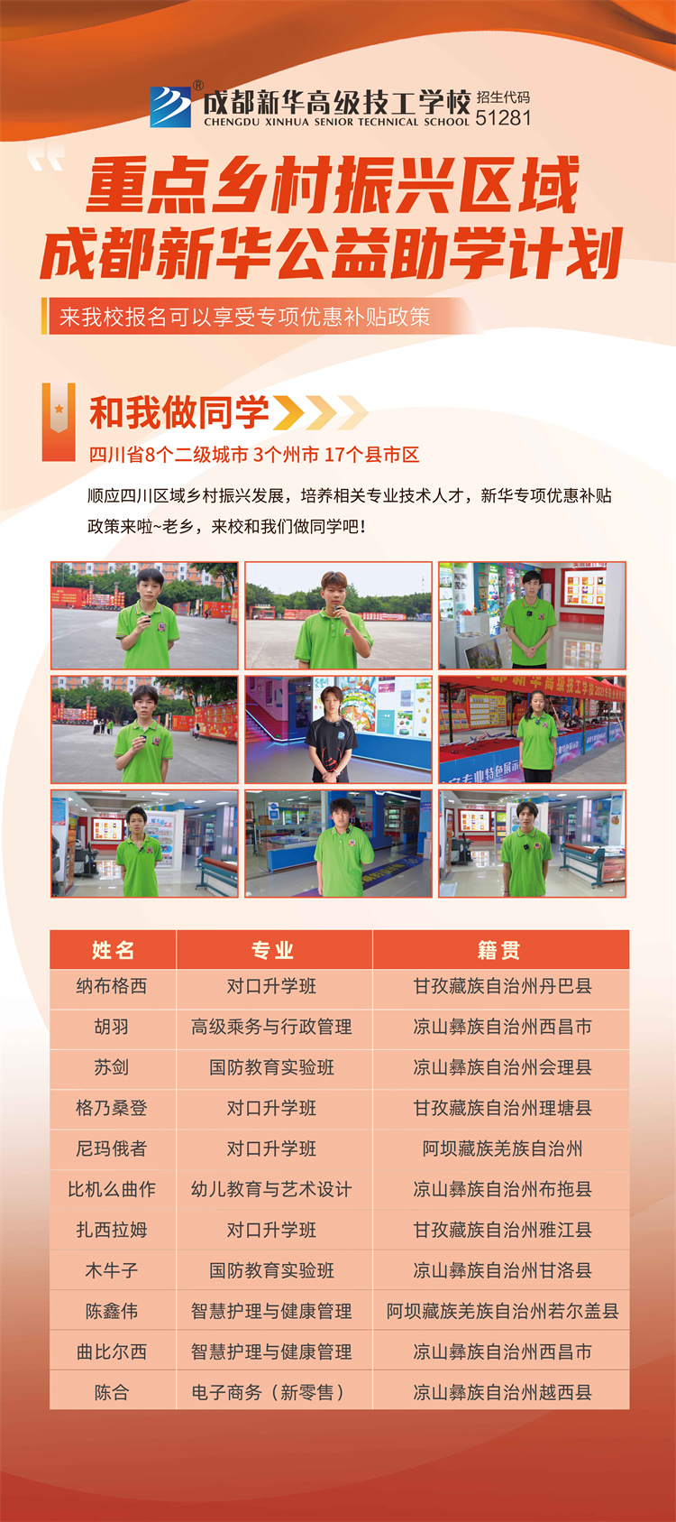 一技之長助力鄉(xiāng)村振興 愛心助學(xué)點(diǎn)亮求學(xué)夢想