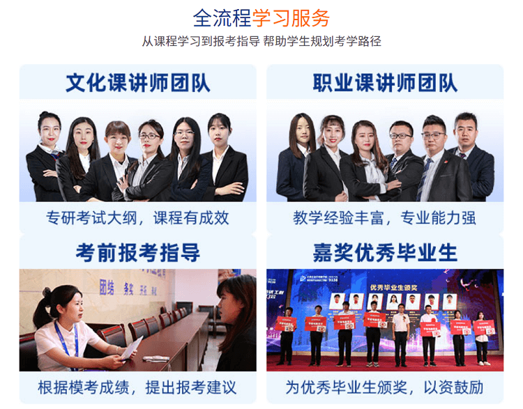 成都新華2024單招升學班開課啦！