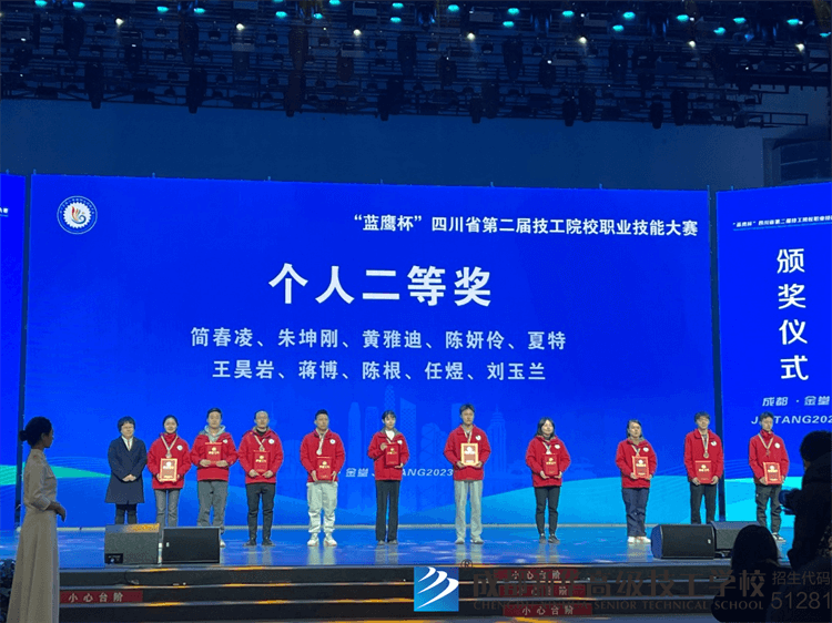 祝賀王昊巖老師獲得“藍(lán)鷹杯”技能大賽二等獎