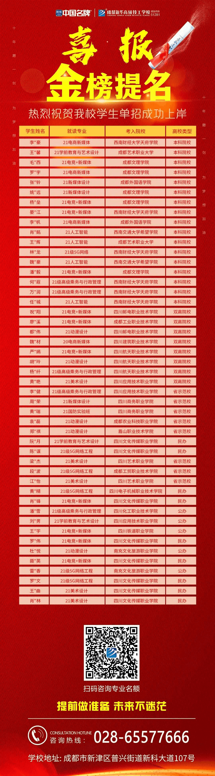 新華青年說—關(guān)于青春，來看新華學(xué)子怎么說