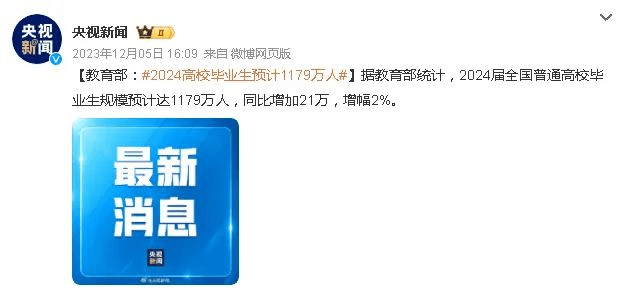 高校畢業(yè)生預計1179萬人,畢業(yè)季=失業(yè)季?