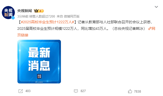 2025高校畢業(yè)生預計1222萬人，就業(yè)難如何破局