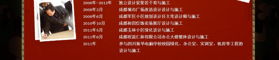 四川新華電腦學(xué)院金牌講師張興強