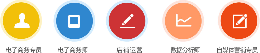 全平臺(tái)電商與新媒體運(yùn)營(yíng)