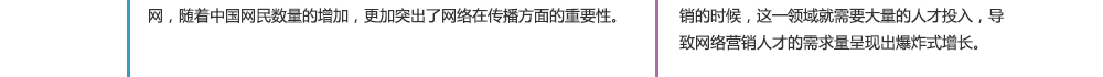 網(wǎng)絡運營專業(yè)課程